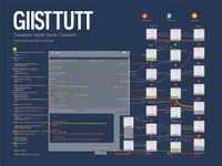 Renaming git commits